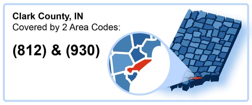 812_930_Area_Codes_in_Clark_County_Indiana