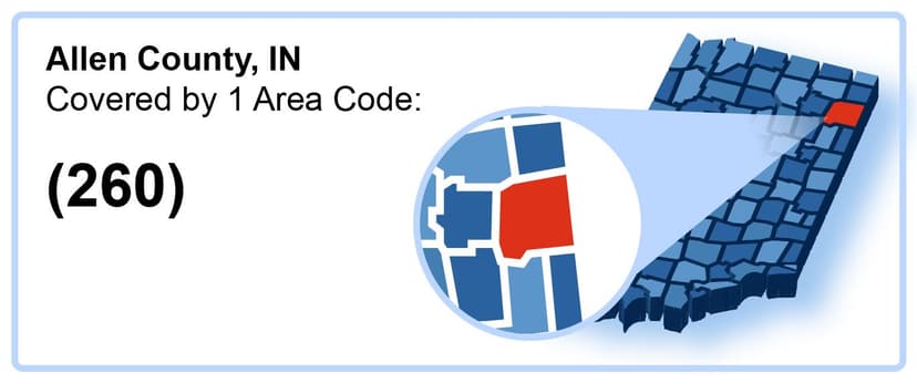 260_Area_Code_in_Allen_County_Indiana