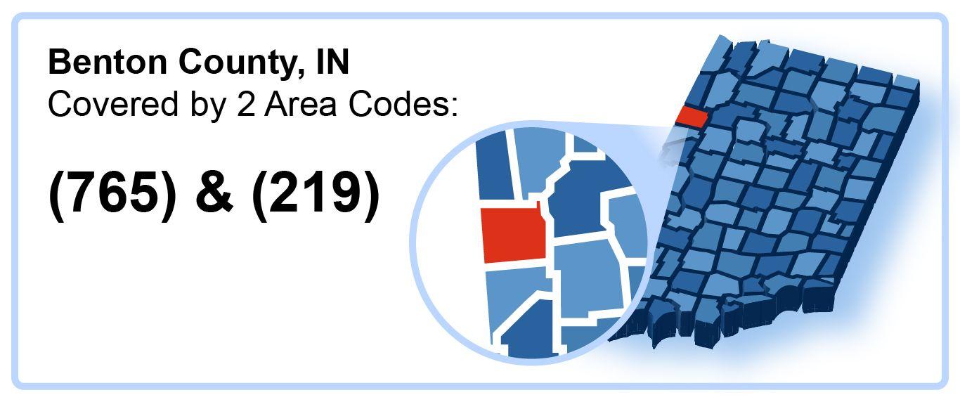 765_219_Area_Codes_in_Benton_County_Indiana