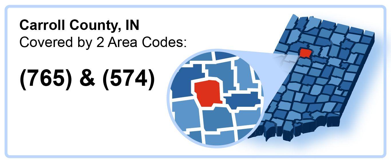 765_574_Area_Codes_in_Carroll_County_Indiana
