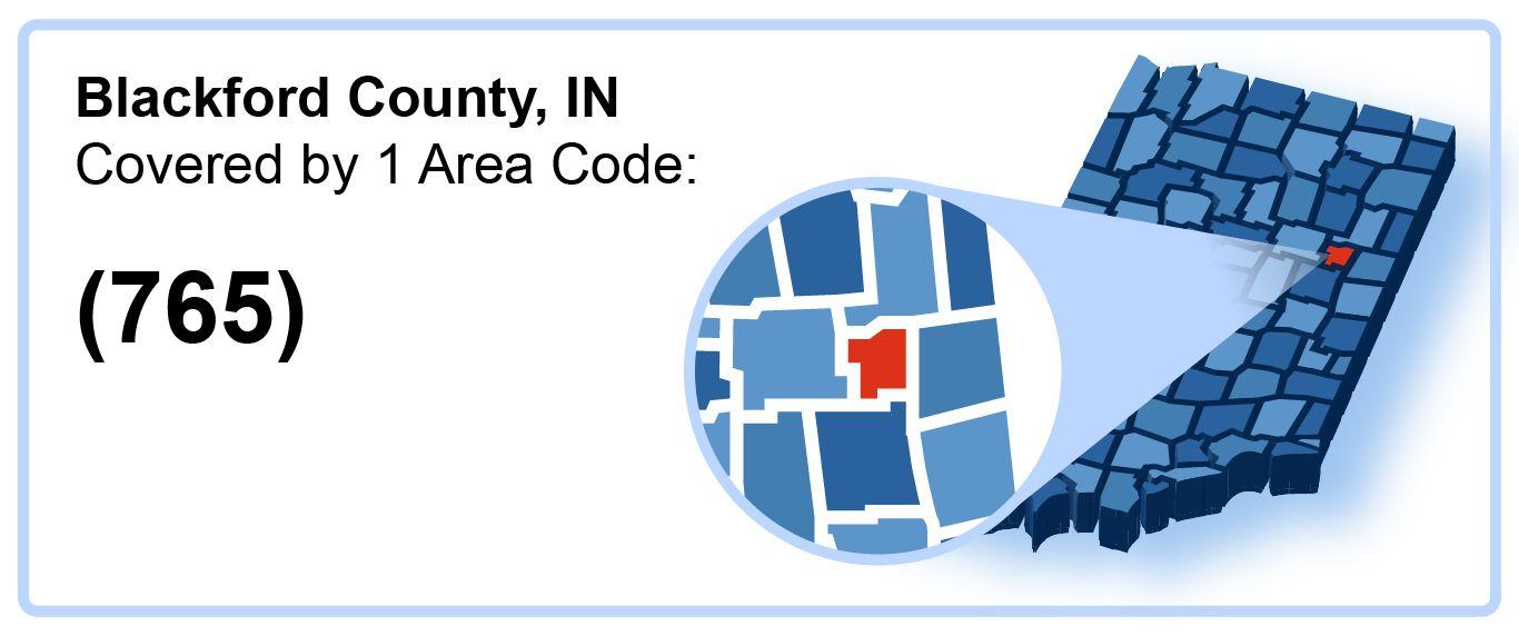 765_Area_Code_in_Blackford_County_Indiana