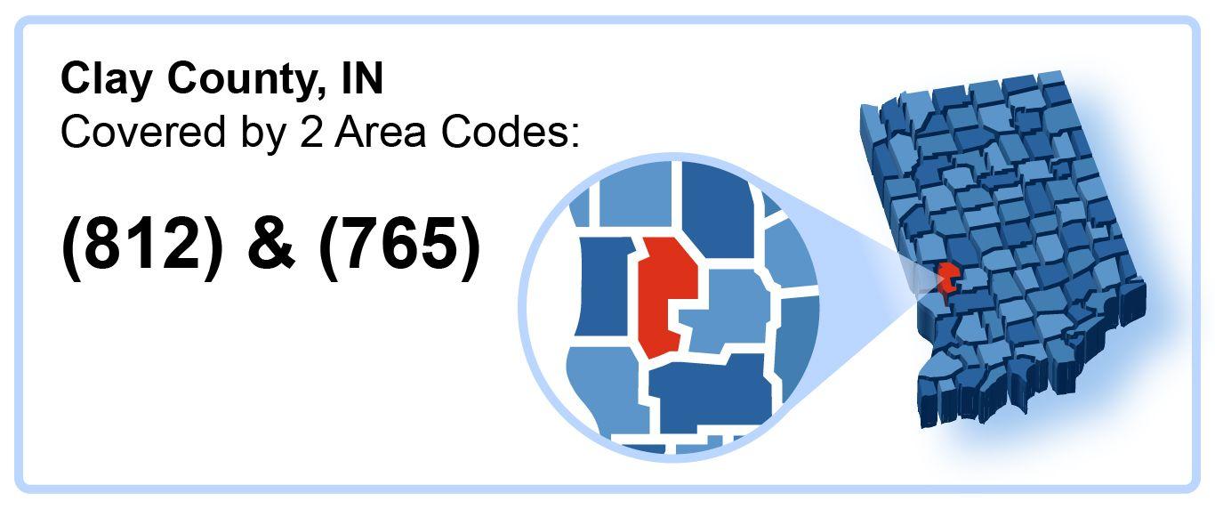812_765_Area_Codes_in_Clay_County_Indiana