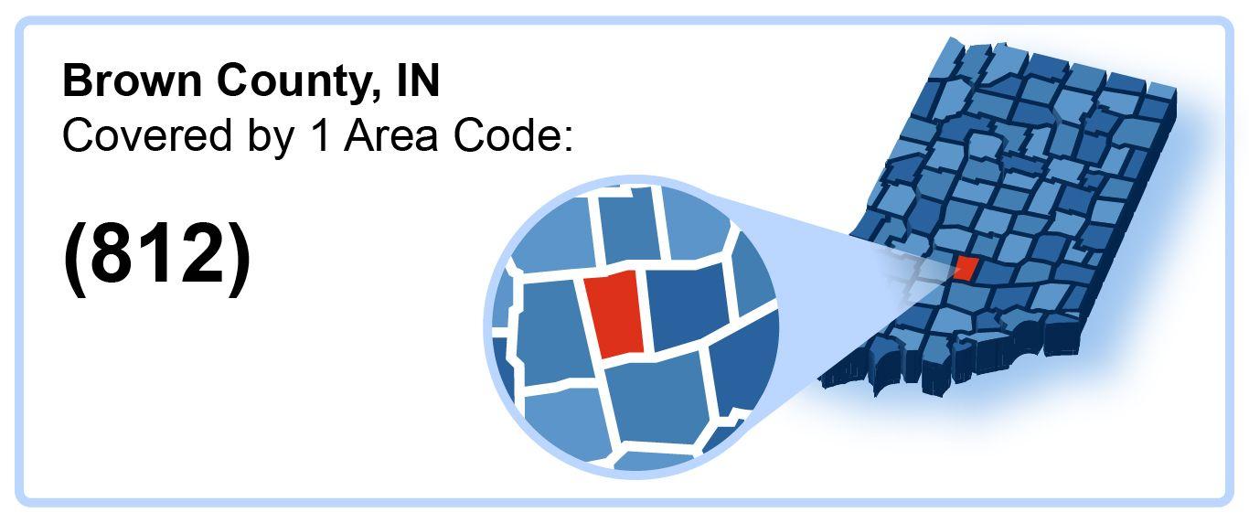 812_Area_Code_in_Brown_County_Indiana