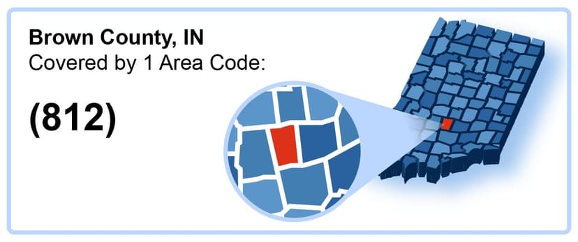 812_Area_Code_in_Brown_County_Indiana
