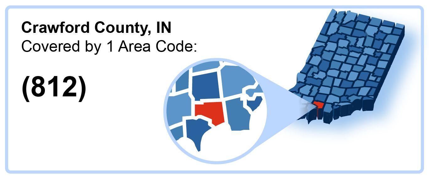 812_Area_Code_in_Crawford_County_Indiana